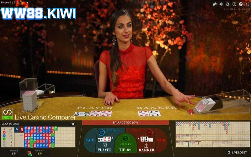 Baccarat Online Hot Hơn Bao Giờ Hết Tại Nhà Cái WW88 Luật và cách tham gia chơi bài cào chuẩn