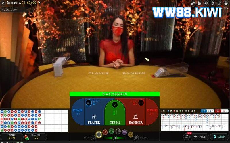 Baccarat Online Hot Hơn Bao Giờ Hết Tại Nhà Cái WW88 Tìm hiểu vài nét về game Baccarat online